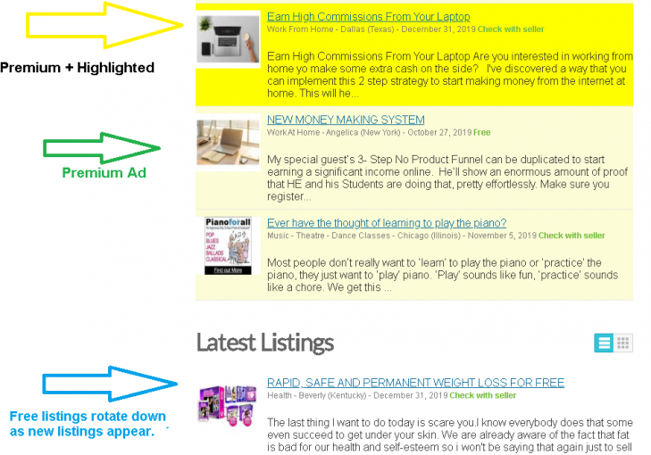 List of Top 10 Free Classified Ad Sites That Accept Affiliate Marketing